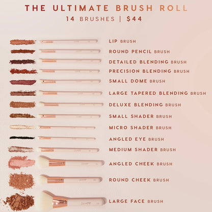 Ultimate Brush Roll displays 14 blush‑pink brushes with rose‑gold ferrules, lined beside powder and eyeshadow swatches, highlighting lip, blending, shader, angled cheek, round cheek, and large face tools on a cream backdrop; $44 ColourPop Makeup Brush Kit.