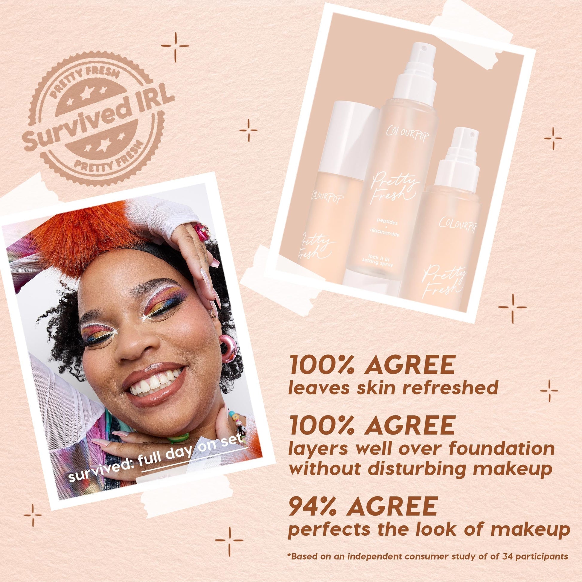 ColourPop Hydrating Prime + Set face set - three Pretty Fresh bottles with mist sprayers - standing on a peach backdrop, shown beside a smiling model; callouts highlight that it refreshes skin, layers over foundation, and perfects makeup.