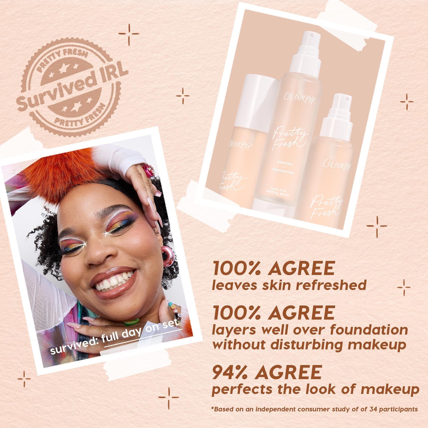 ColourPop Pretty Fresh Setting Spray Lock It In bottles standing in a trio with spray pumps beside a smiling model in bold eye makeup, on a peach backdrop with a Survived IRL badge, featuring peptides + niacinamide for all-day set and refresh.